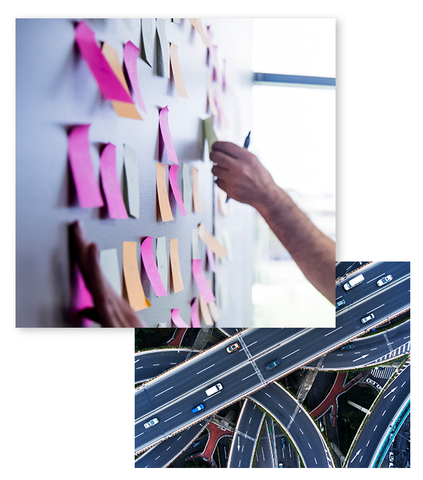 Kose | Digital Strategy Process